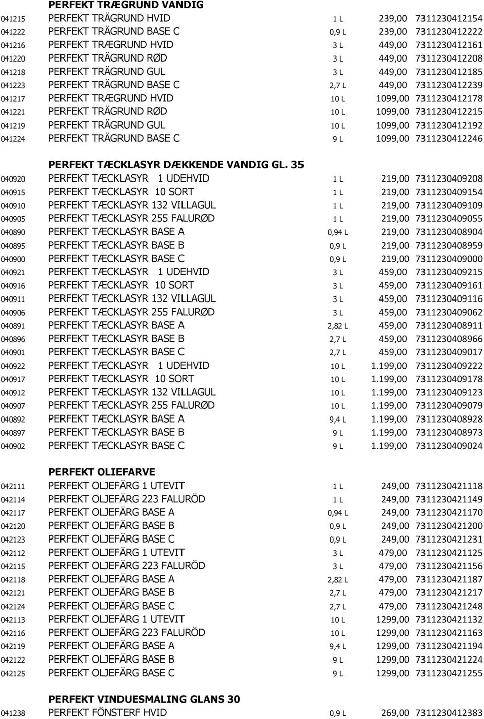 7311230412178 041221 PERFEKT TRÄGRUND RØD 10 L 1099,00 7311230412215 041219 PERFEKT TRÄGRUND GUL 10 L 1099,00 7311230412192 041224 PERFEKT TRÄGRUND BASE C 9 L 1099,00 7311230412246 PERFEKT TÆCKLASYR