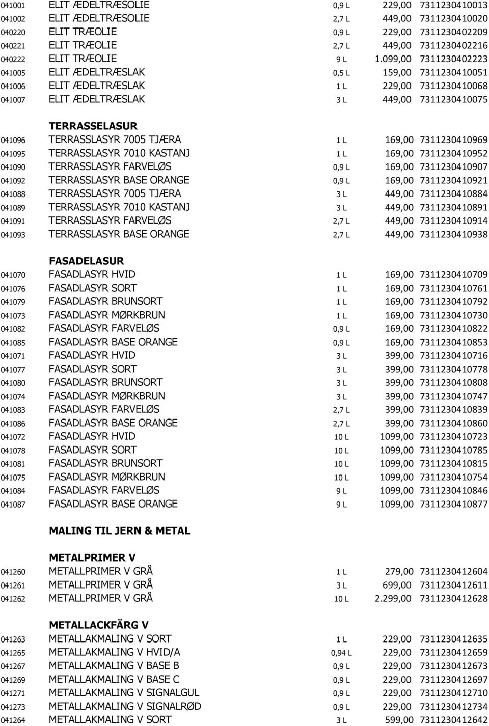 099,00 7311230402223 041005 ELIT ÆDELTRÆSLAK 0,5 L 159,00 7311230410051 041006 ELIT ÆDELTRÆSLAK 1 L 229,00 7311230410068 041007 ELIT ÆDELTRÆSLAK 3 L 449,00 7311230410075 TERRASSELASUR 041096