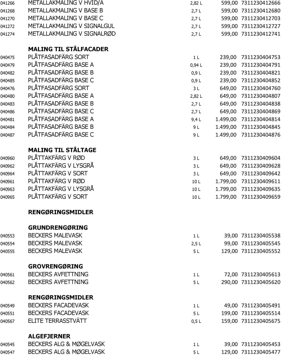 0,94 L 239,00 7311230404791 040482 PLÅTFASADFÄRG BASE B 0,9 L 239,00 7311230404821 040485 PLÅTFASADFÄRG BASE C 0,9 L 239,00 7311230404852 040476 PLÅTFASADFÄRG SORT 3 L 649,00 7311230404760 040480