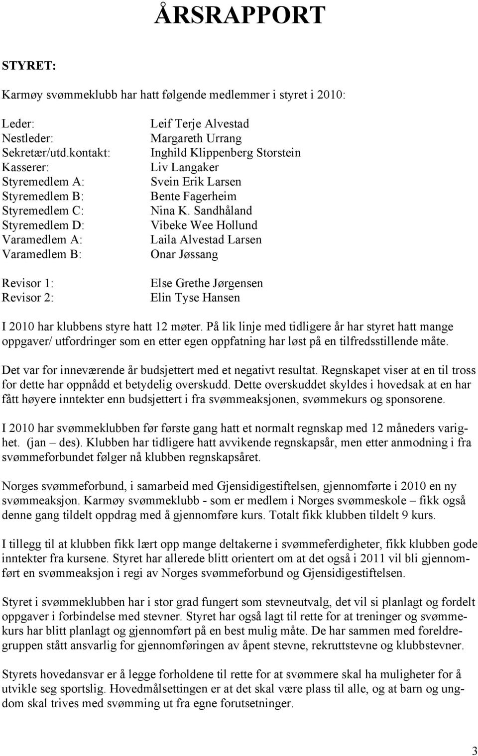 Langaker Svein Erik Larsen Bente Fagerheim Nina K. Sandhåland Vibeke Wee Hollund Laila Alvestad Larsen Onar Jøssang Else Grethe Jørgensen Elin Tyse Hansen I 2010 har klubbens styre hatt 12 møter.