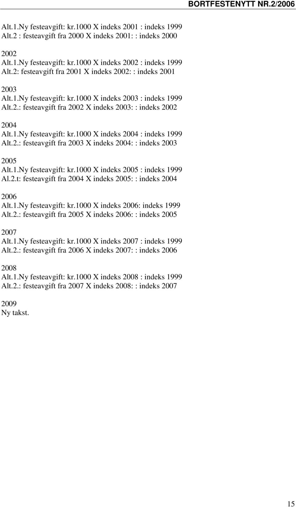 2.: festeavgift fra 2003 X indeks 2004: : indeks 2003 2005 Alt.1.Ny festeavgift: kr.1000 X indeks 2005 : indeks 1999 Al.2.t: festeavgift fra 2004 X indeks 2005: : indeks 2004 2006 Alt.1.Ny festeavgift: kr.1000 X indeks 2006: indeks 1999 Alt.