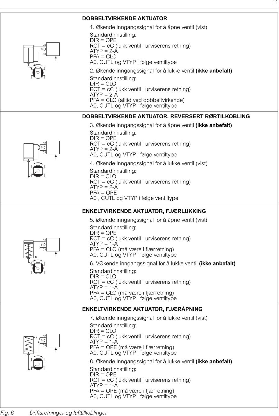 Økende inngangssignal for å lukke ventil (ikke anbefalt) Standardinnstilling: DIR = CLO ROT = cc (lukk ventil i urviserens retning) ATYP = 2-A PFA = CLO (alltid ved dobbeltvirkende) A0, CUTL og VTYP