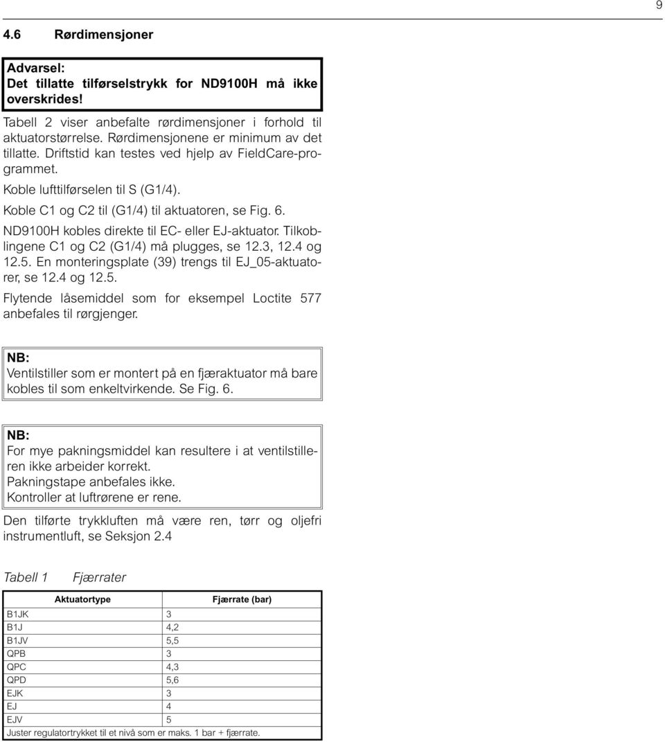 ND9100H kobles direkte til EC- eller EJ-aktuator. Tilkoblingene C1 og C2 (G1/4) må plugges, se 12.3, 12.4 og 12.5. En monteringsplate (39) trengs til EJ_05-aktuatorer, se 12.4 og 12.5. Flytende låsemiddel som for eksempel Loctite 577 anbefales til rørgjenger.