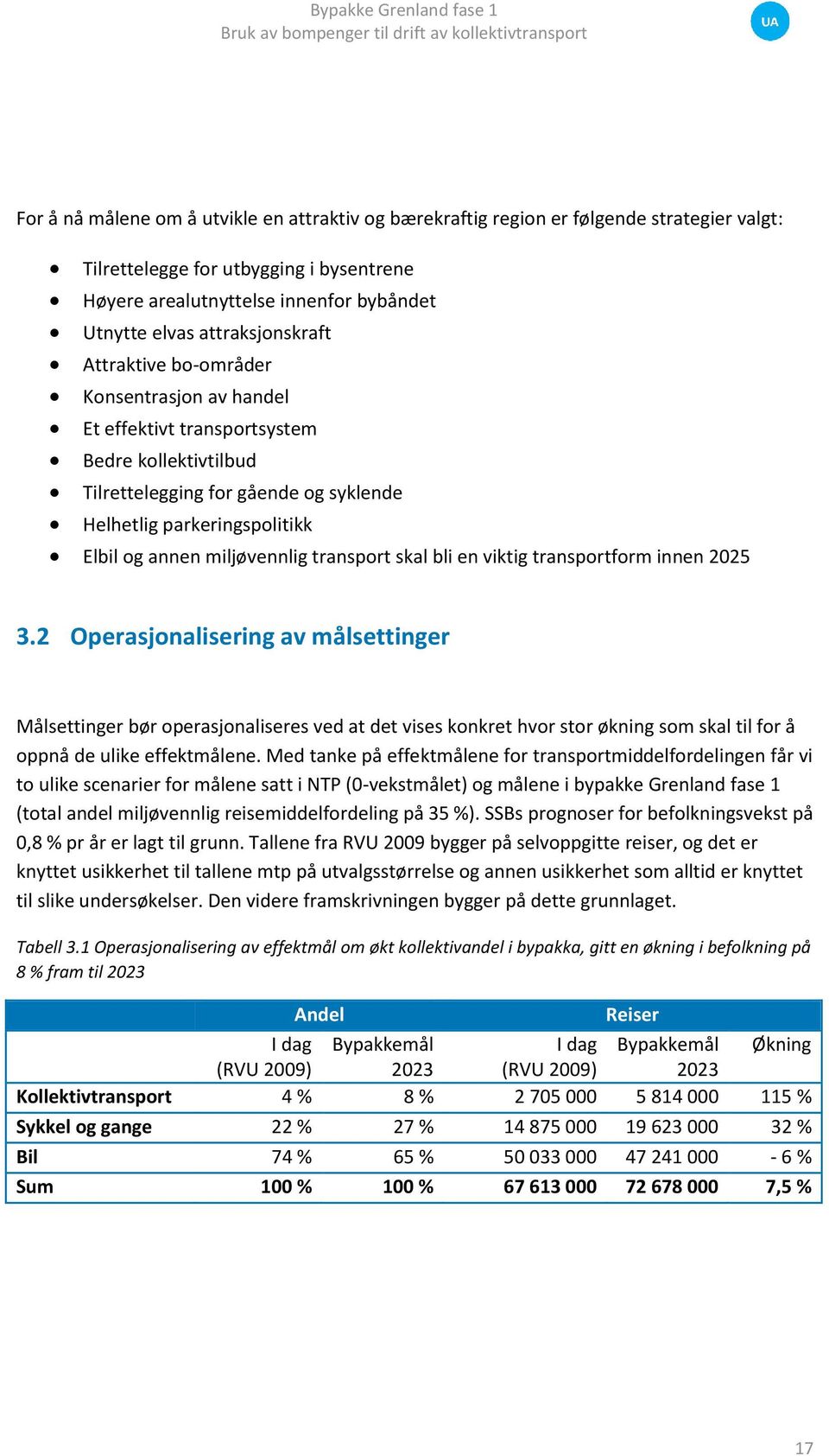 Elbil og annen miljøvennlig transport skal bli en viktig transportform innen 2025 3.