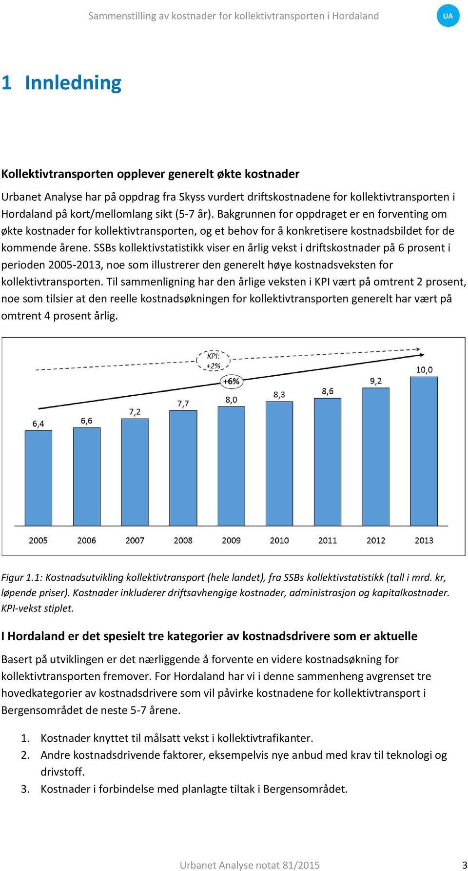 SSBs kollektivstatistikk viser en årlig vekst i driftskostnader på 6 prosent i perioden 2005-2013, noe som illustrerer den generelt høye kostnadsveksten for kollektivtransporten.