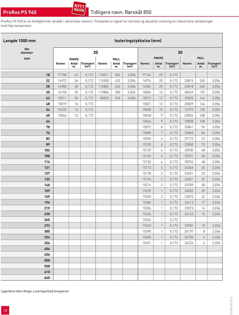 1000 mm Isoleringstykkelse Rør diameter mm PAKKE 20 30 PALL PAKKE PALL 18 77158 42 0,172 115811 504 3,056 77164 25 0,172 22 14972 36 0,172 115900 432 3,056 14974 20 0,172 25815 240 3,056 28 14980 30
