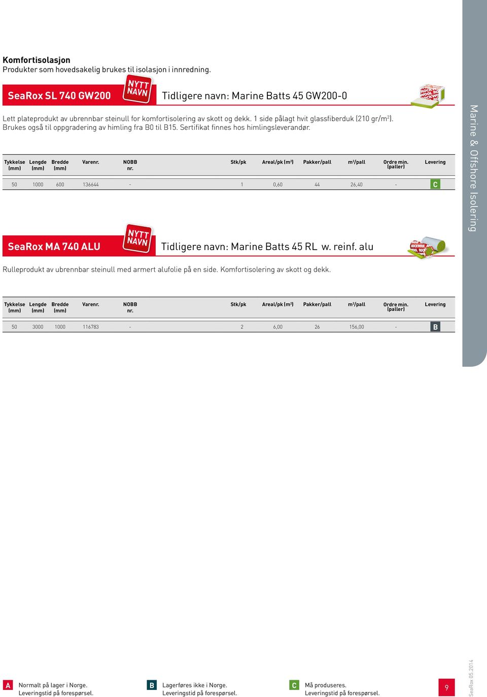Brukes også til oppgradering av himling fra B0 til B15. Sertifikat finnes hos himlingsleverandør. 50 1000 600 136644-1 0,60 44 26,40 - C SeaRox MA 740 ALU Tidligere navn: Marine Batts 45 RL w.
