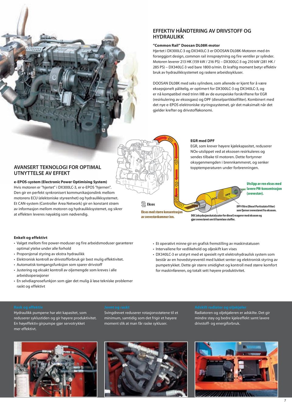 Et kraftig moment betyr effektiv bruk av hydraulikksystemet og raskere arbeidssykluser.