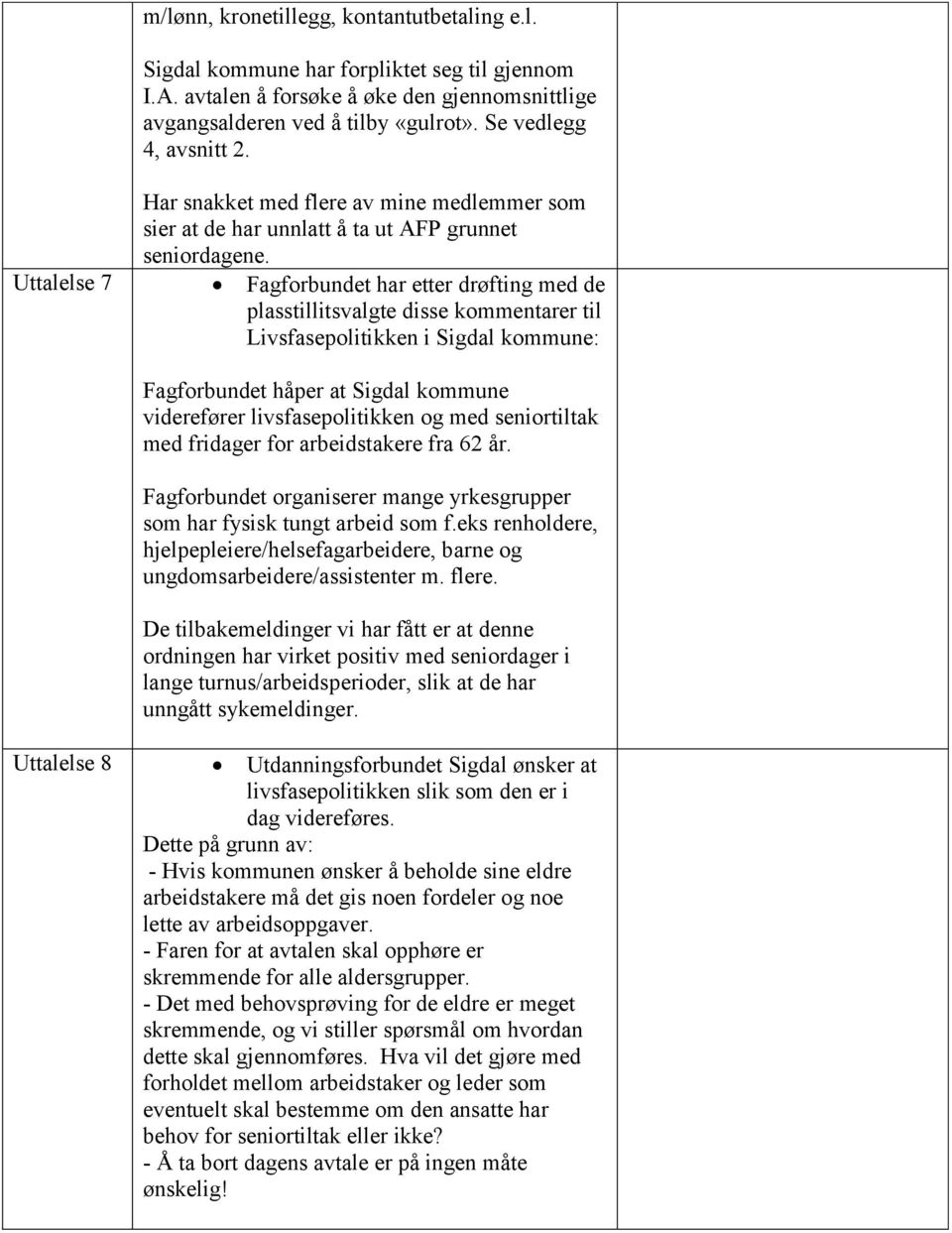 Uttalelse 7 Fagforbundet har etter drøfting med de plasstillitsvalgte disse kommentarer til Livsfasepolitikken i Sigdal kommune: Fagforbundet håper at Sigdal kommune viderefører livsfasepolitikken og