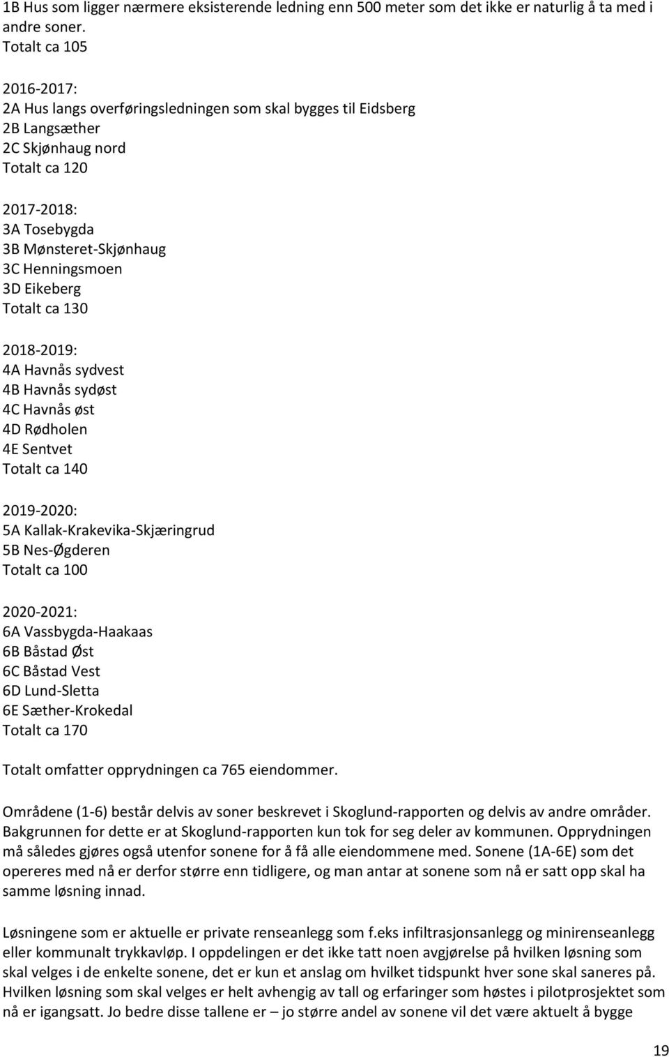 Eikeberg Totalt ca 130 2018-2019: 4A Havnås sydvest 4B Havnås sydøst 4C Havnås øst 4D Rødholen 4E Sentvet Totalt ca 140 2019-2020: 5A Kallak-Krakevika-Skjæringrud 5B Nes-Øgderen Totalt ca 100