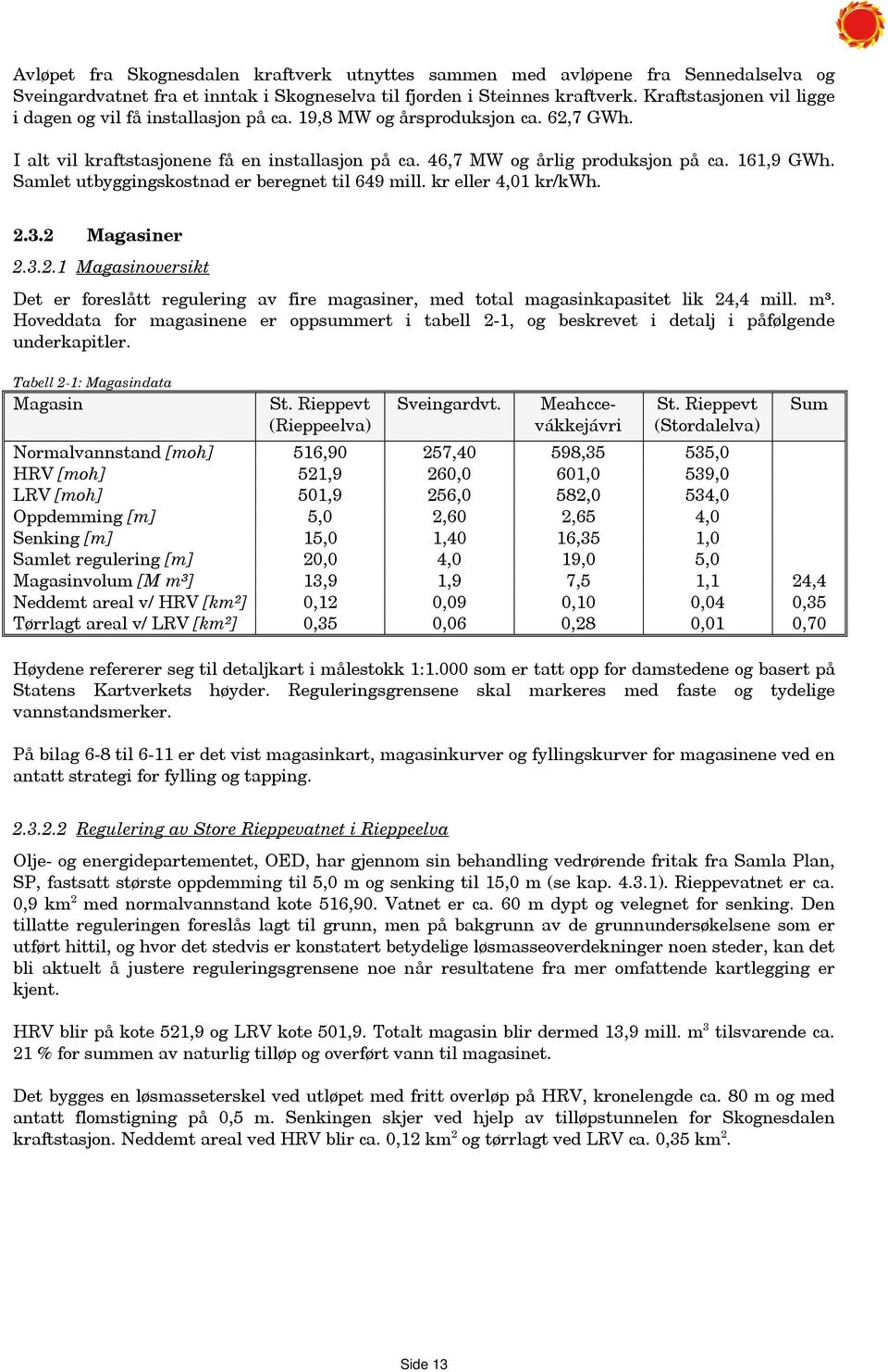 Samlet utbyggingskostnad er beregnet til 649 mill. kr eller 4,01 kr/kwh. 2.3.2 Magasiner 2.3.2.1 Magasinoversikt Det er foreslått regulering av fire magasiner, med total magasinkapasitet lik 24,4 mill.