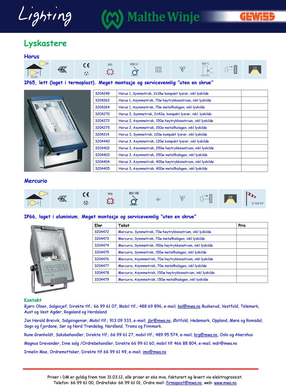 Asymmetrisk, 70w metallhalogen, inkl lyskilde 3204270 Horus 2, Symmetrisk, 2x42w, kompakt lysrør, inkl.