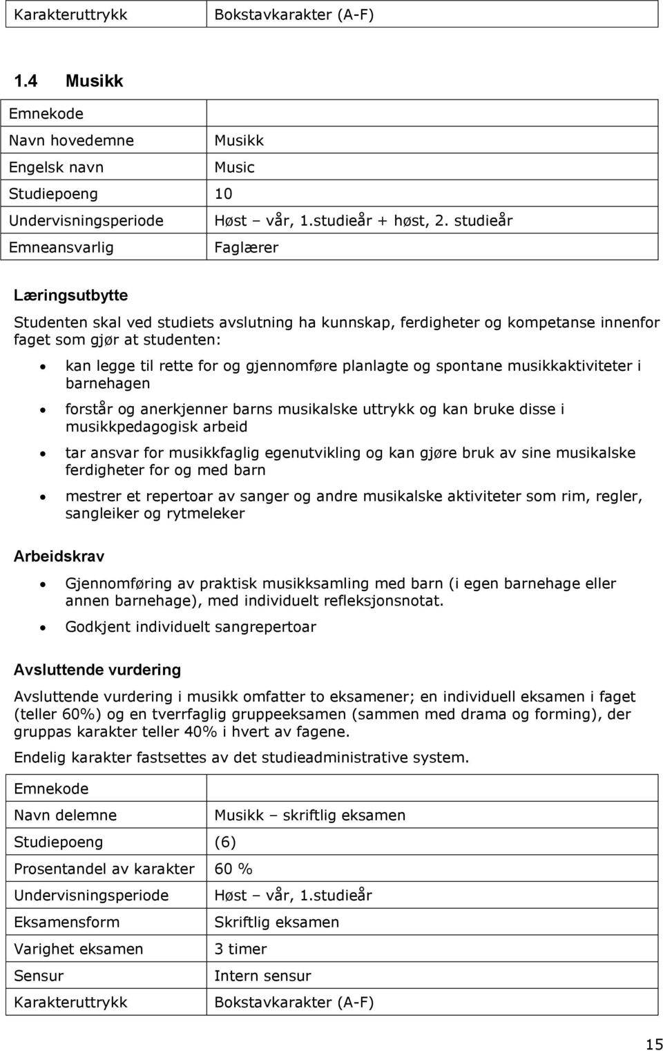 gjennomføre planlagte og spontane musikkaktiviteter i barnehagen forstår og anerkjenner barns musikalske uttrykk og kan bruke disse i musikkpedagogisk arbeid tar ansvar for musikkfaglig egenutvikling