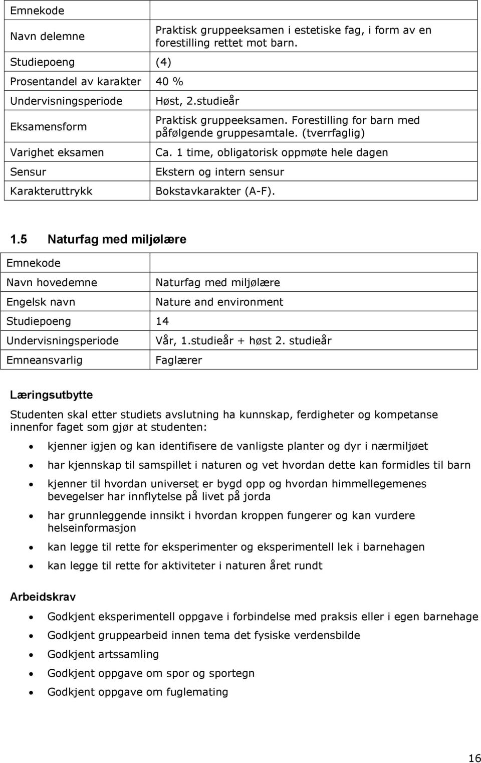 1 time, obligatorisk oppmøte hele dagen Ekstern og intern sensur Bokstavkarakter (A-F). 1.