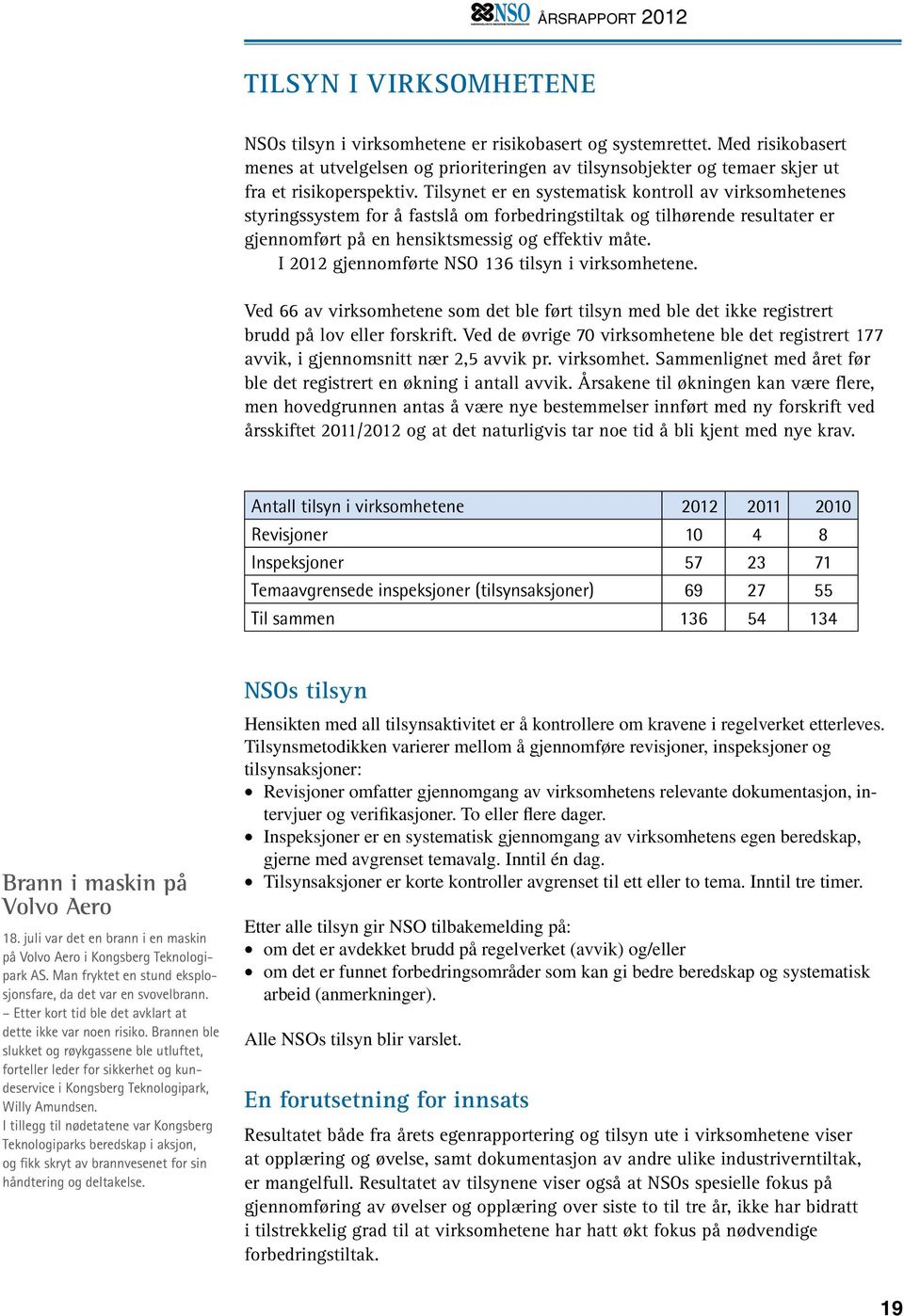 Tilsynet er en systematisk kontroll av virksomhetenes styringssystem for å fastslå om forbedringstiltak og tilhørende resultater er gjennomført på en hensiktsmessig og effektiv måte.