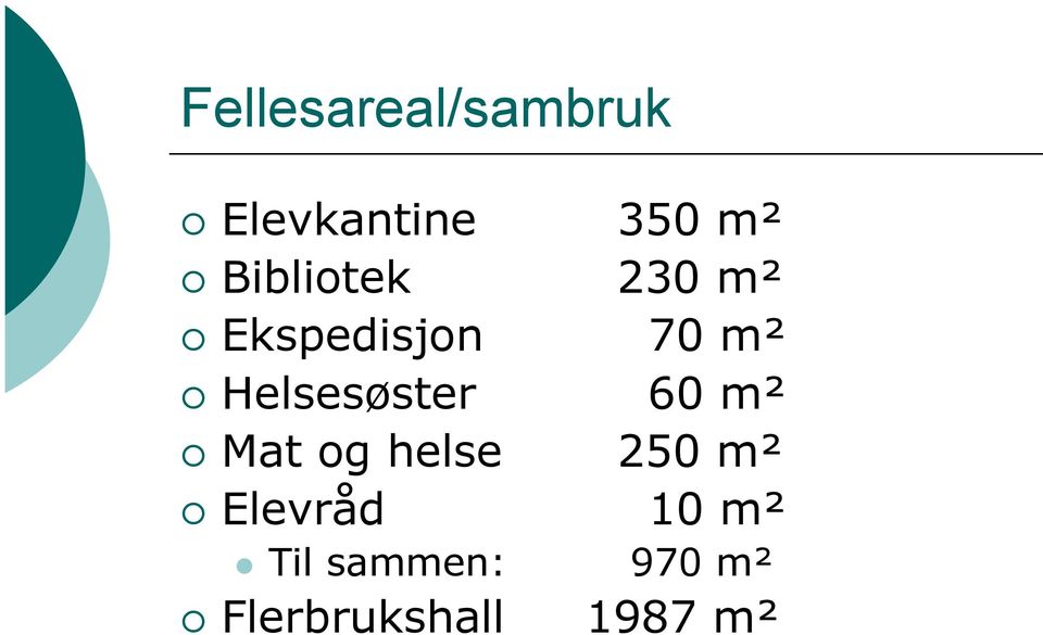 Helsesøster 60 m² Mat og helse 250 m²