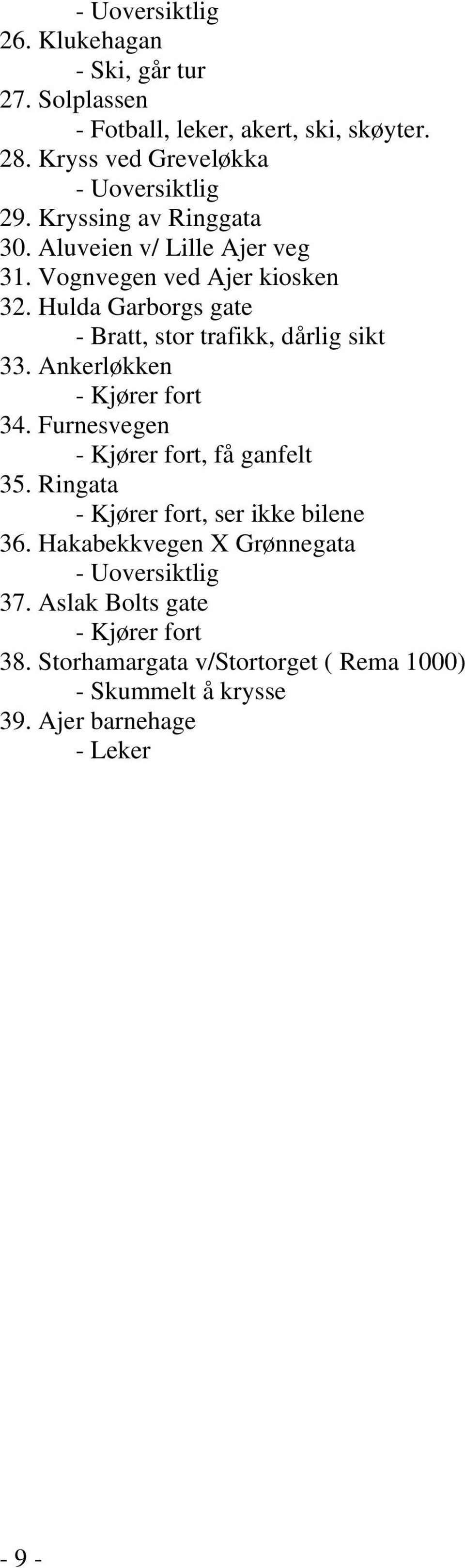 Ankerløkken - Kjører fort 34. Furnesvegen - Kjører fort, få ganfelt 35. Ringata - Kjører fort, ser ikke bilene 36.