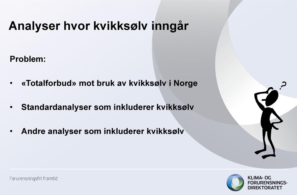 Norge Standardanalyser som inkluderer