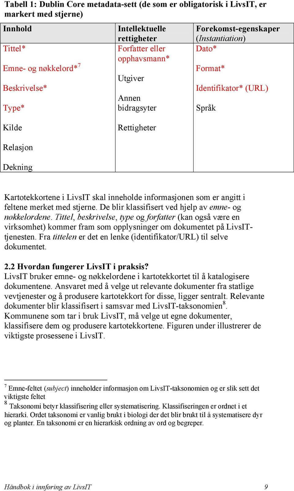 informasjonen som er angitt i feltene merket med stjerne. De blir klassifisert ved hjelp av emne- og nøkkelordene.