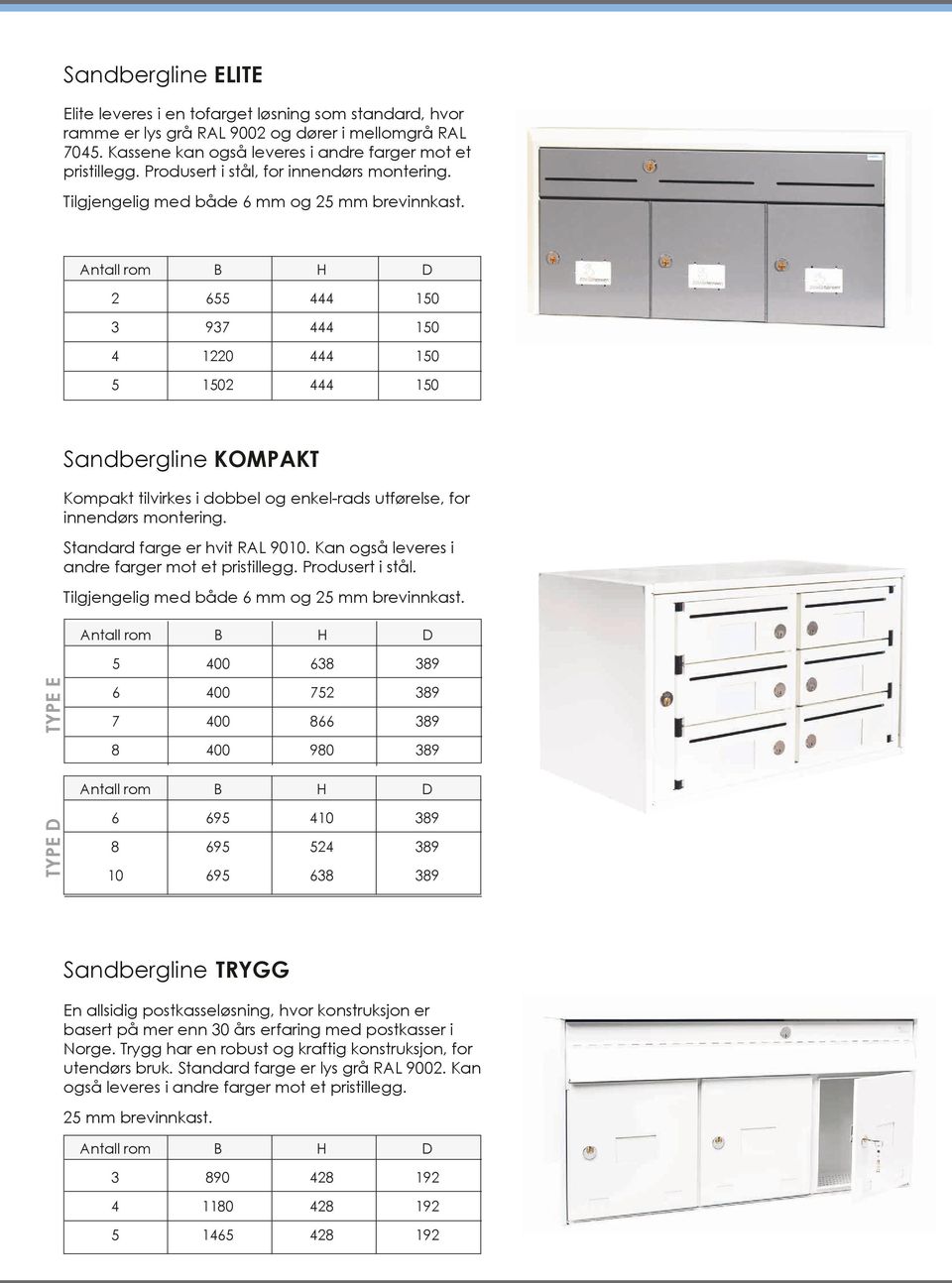 Antall rom B H D 2 655 444 150 3 937 444 150 4 1220 444 150 5 1502 444 150 Sandbergline KOMPAKT Kompakt tilvirkes i dobbel og enkel-rads utførelse, for innendørs montering.