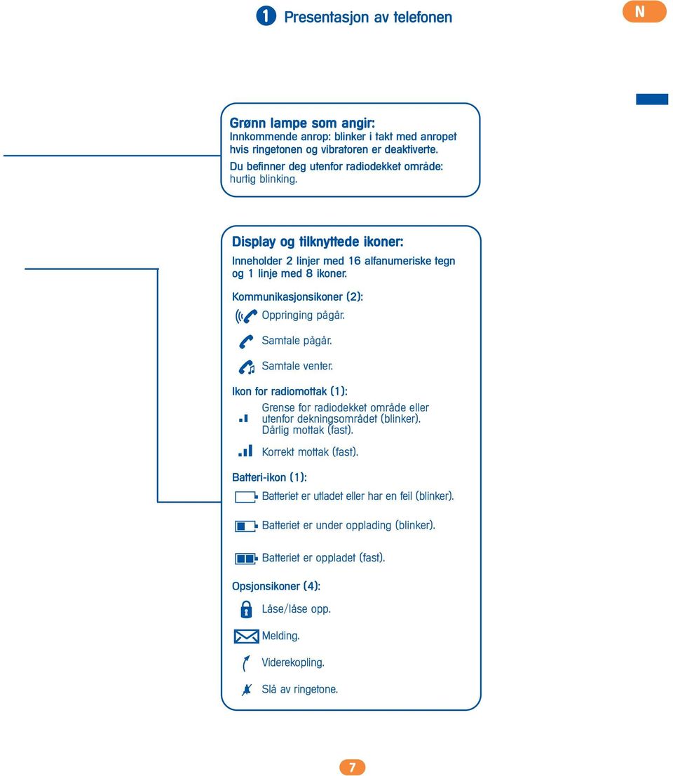 Kommunikasjonsikoner (2): Oppringing pågår. Samtale pågår. Samtale venter. Ikon for radiomottak (1): Grense for radiodekket område eller utenfor dekningsområdet (blinker).