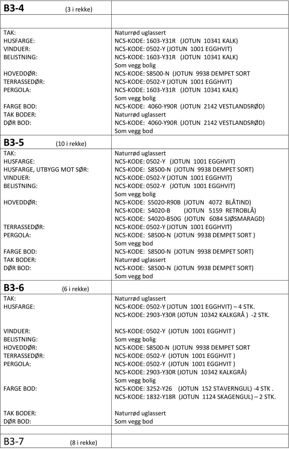 NCS-KODE: 1603-Y31R (JOTUN 10341 KALK) NCS-KODE: 0502-Y (JOTUN 1001 EGGHVIT) NCS-KODE: 1603-Y31R (JOTUN 10341 KALK) Som vegg bolig NCS-KODE: S8500-N (JOTUN 9938 DEMPET SORT NCS-KODE: 0502-Y (JOTUN