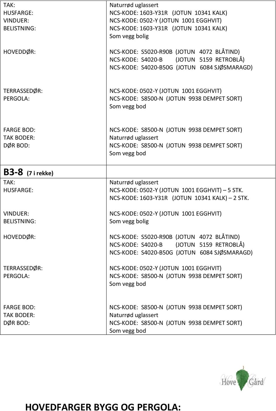 S8500-N (JOTUN 9938 DEMPET SORT) Som vegg bod FARGE BOD: TAK BODER: DØR BOD: NCS-KODE: S8500-N (JOTUN 9938 DEMPET SORT) Naturrød uglassert NCS-KODE: S8500-N (JOTUN 9938 DEMPET SORT) Som vegg bod B3-8