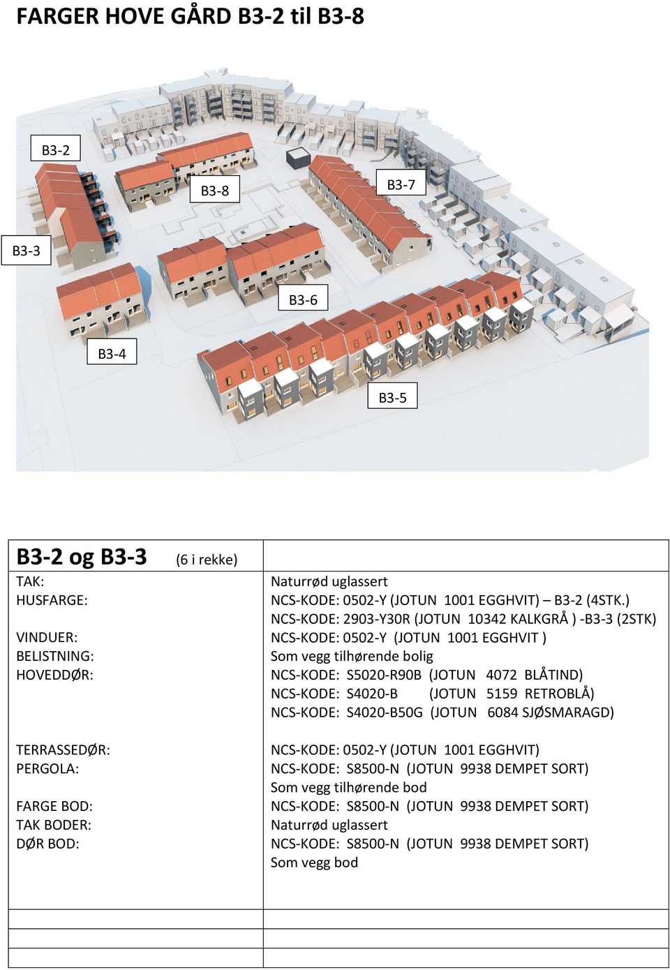 ) NCS-KODE: 2903-Y30R (JOTUN 10342 KALKGRÅ ) -B3-3 (2STK) NCS-KODE: 0502-Y (JOTUN 1001 EGGHVIT ) Som vegg tilhørende bolig NCS-KODE: S5020-R90B (JOTUN 4072 BLÅTIND) NCS-KODE: S4020-B