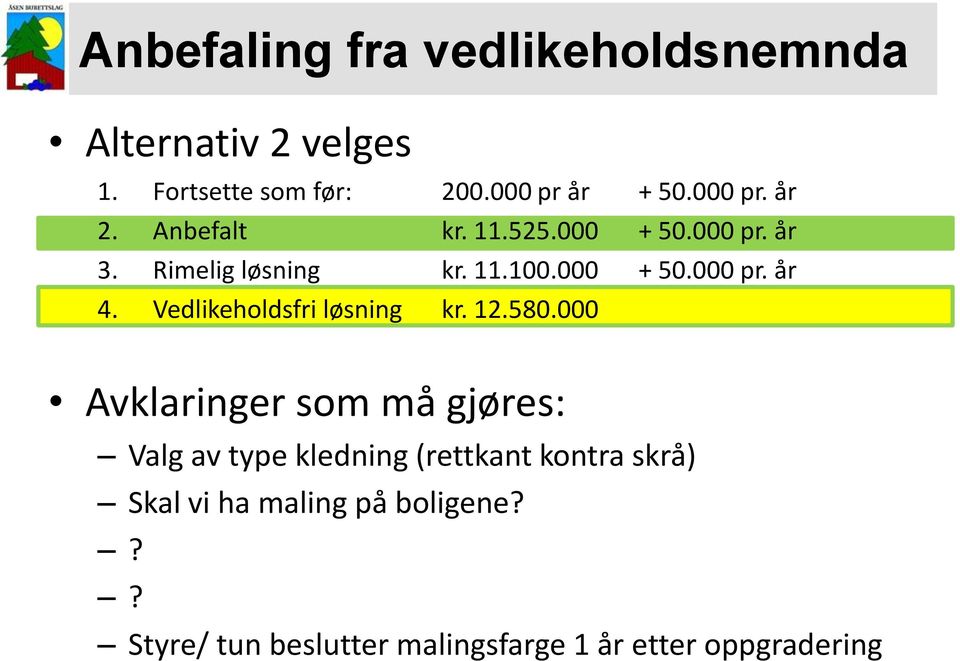 Vedlikeholdsfri løsning kr. 12.580.