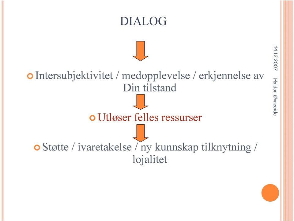 tilstand Utløser felles ressurser