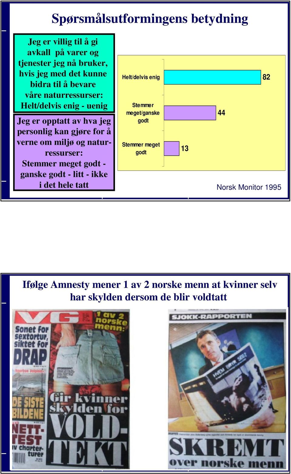 styrken enigi en persons miljøengasjement. 82 Hvilket av dem viser den høyeste andelen som er miljøengasjerte?