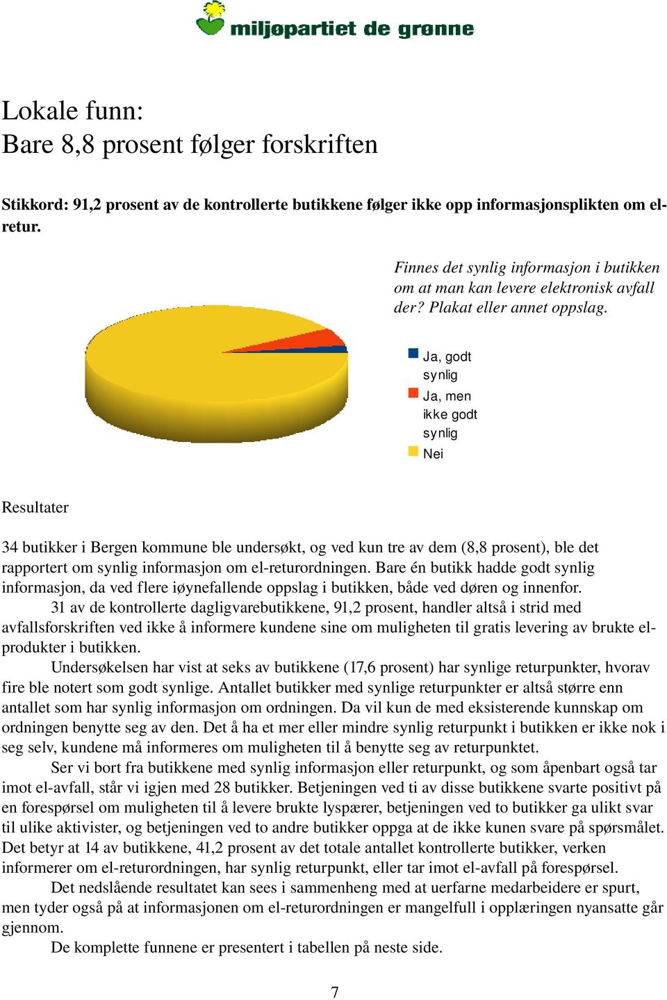 Ja, godt synlig Ja, men ikke godt synlig Nei Resultater 34 butikker i Bergen kommune ble undersøkt, og ved kun tre av dem (8,8 prosent), ble det rapportert om synlig informasjon om el returordningen.