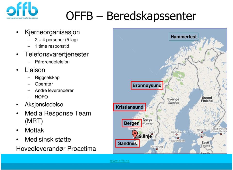 Aksjonsledelse Media Response Team (MRT) Mottak Medisinsk støtte Hovedleverandør Proactima