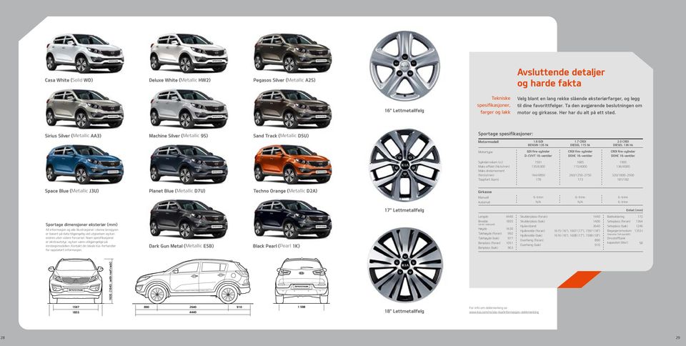 Sirius Silver (Metallic AA3) Machine Silver (Metallic 9S) Sand Track (Metallic D5U) Sportage spesifikasjoner: Motormodell 1.6 GDI BENSIN 135 hk 1.7 CRDI DIESEL 115 hk 2.