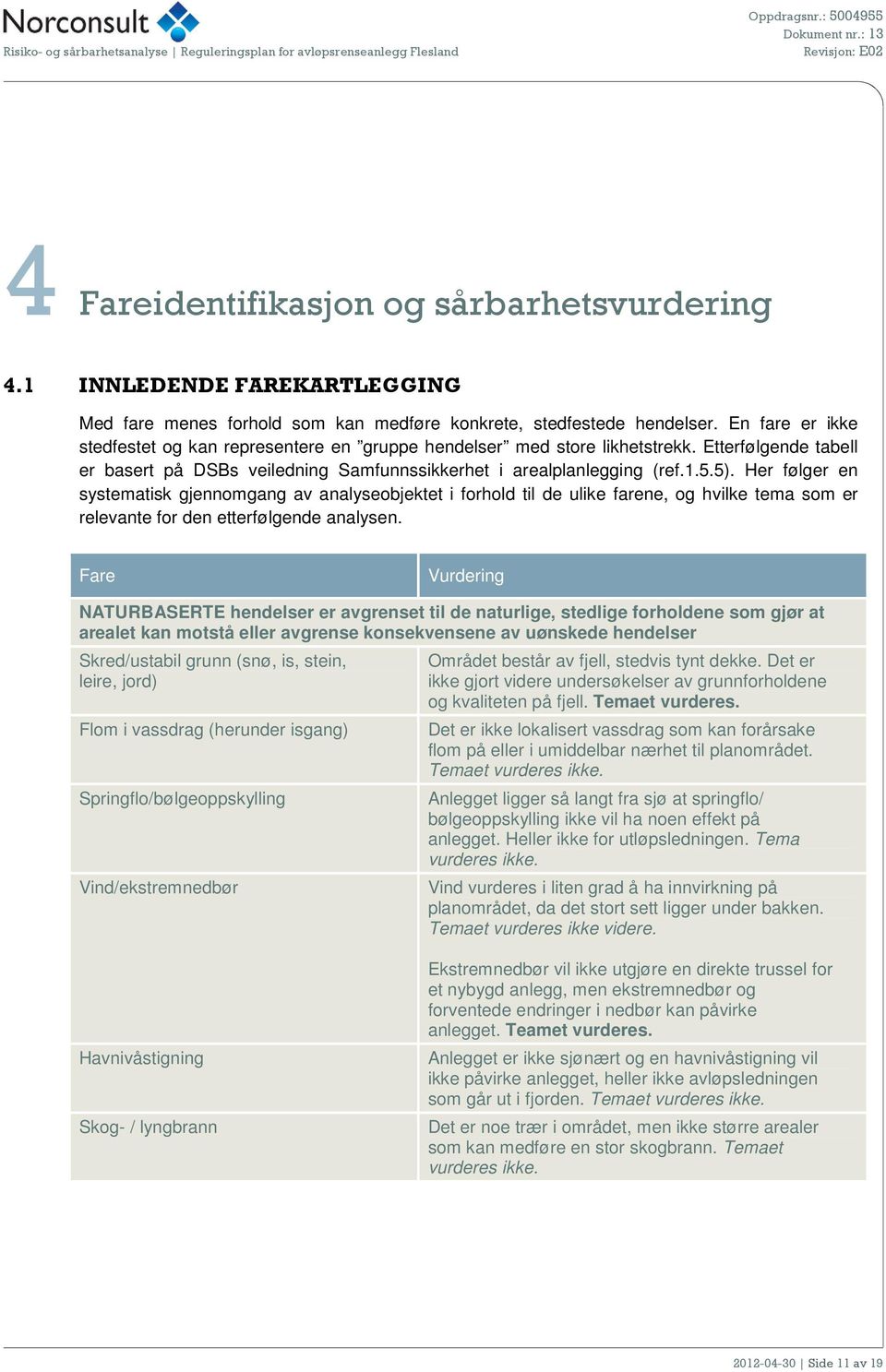 Her følger en systematisk gjennomgang av analyseobjektet i forhold til de ulike farene, og hvilke tema som er relevante for den etterfølgende analysen.