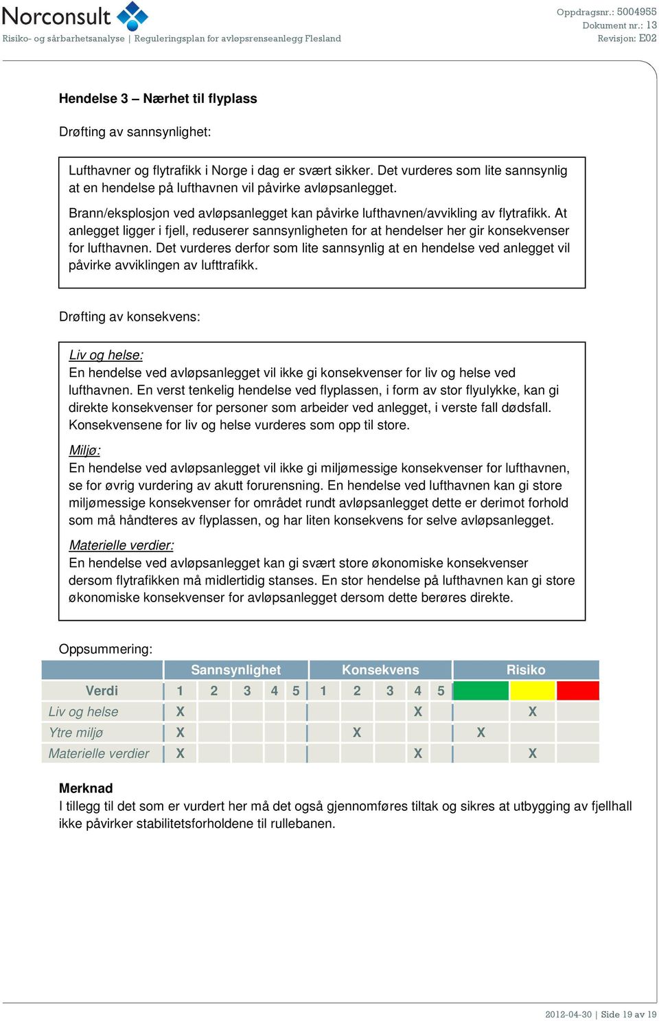 At anlegget ligger i fjell, reduserer sannsynligheten for at hendelser her gir konsekvenser for lufthavnen.