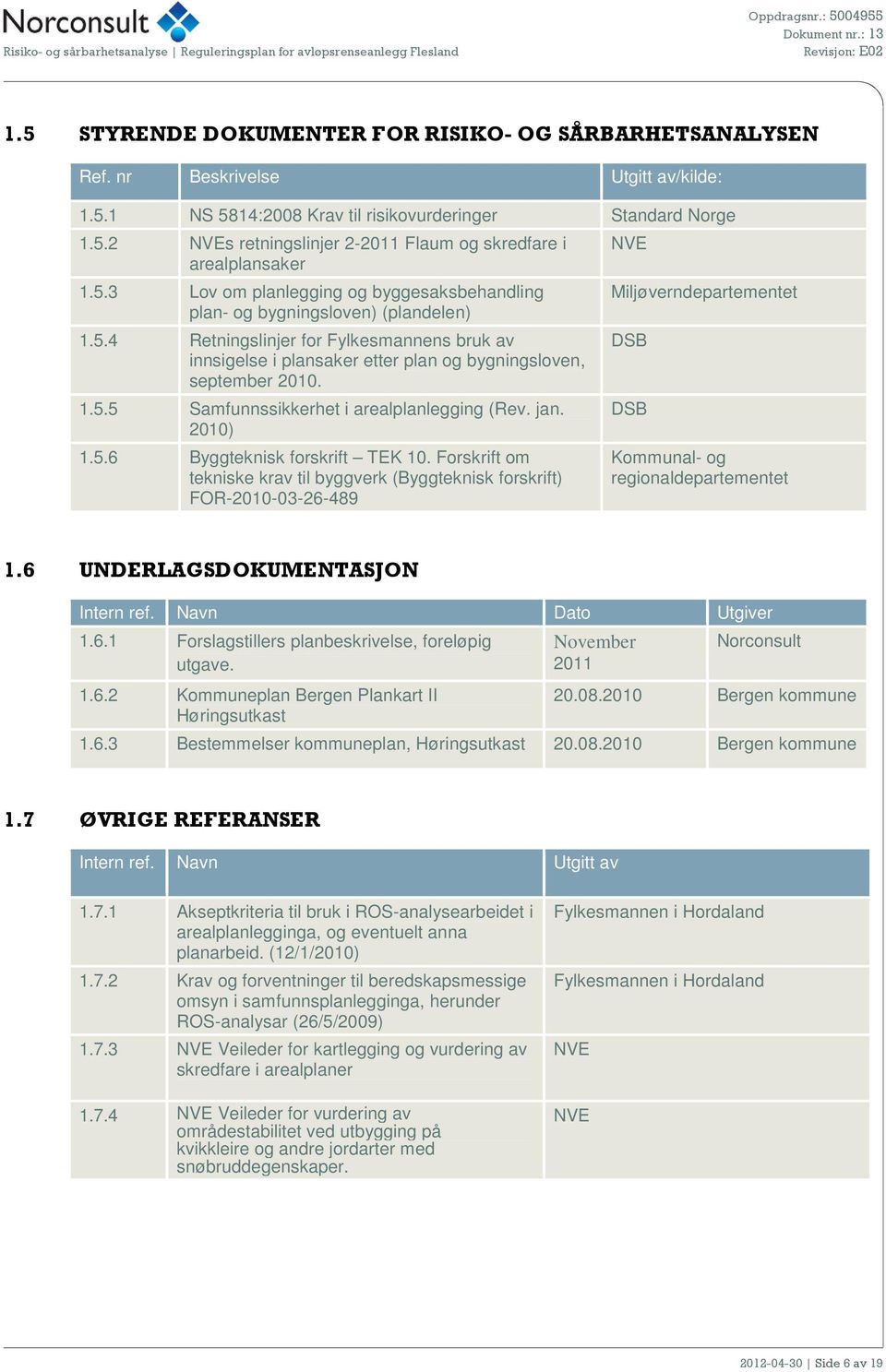 jan. 2010) 1.5.6 Byggteknisk forskrift TEK 10.