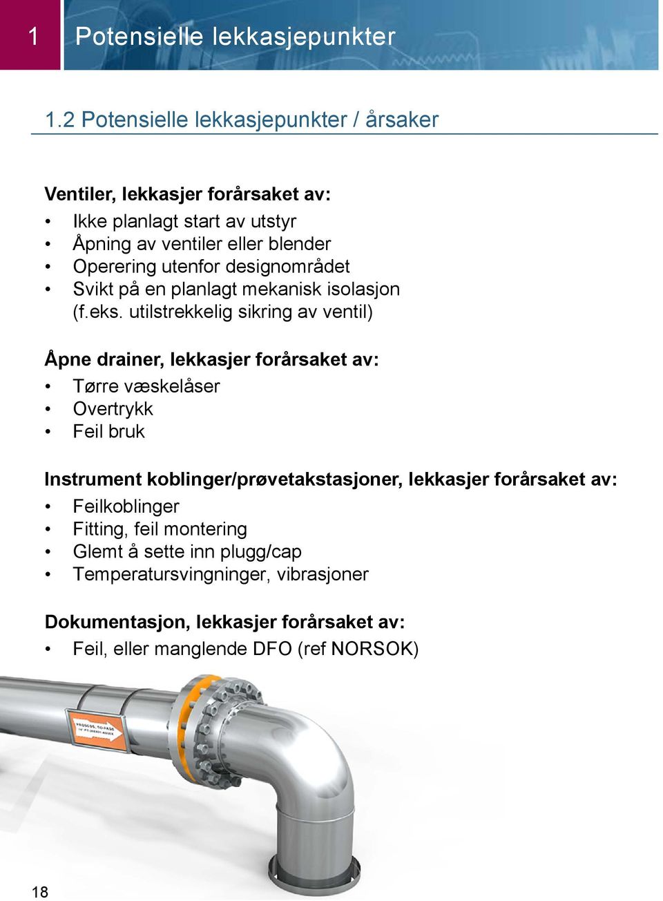 utenfor designområdet Svikt på en planlagt mekanisk isolasjon (f.eks.