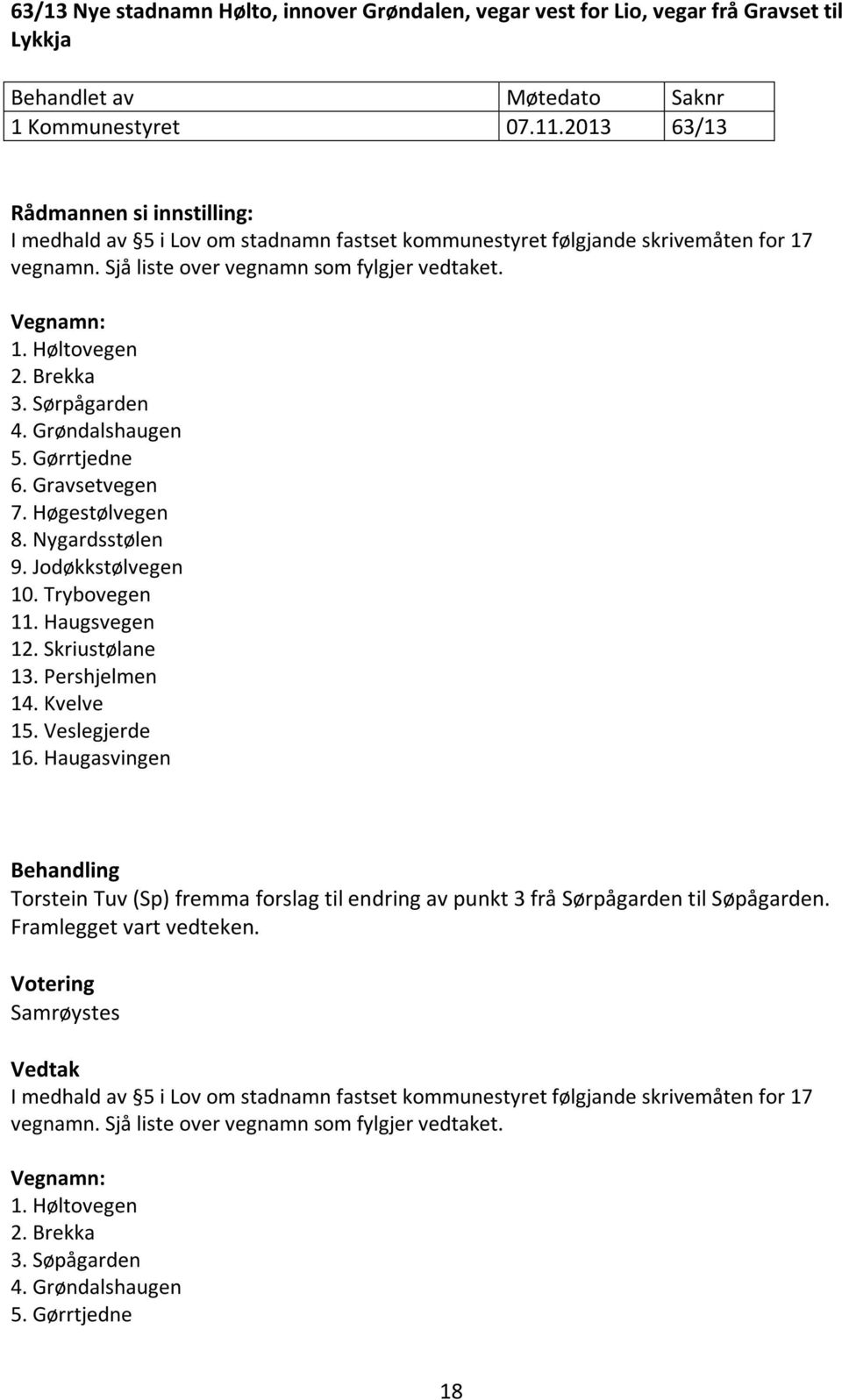 Brekka 3. Sørpågarden 4. Grøndalshaugen 5. Gørrtjedne 6. Gravsetvegen 7. Høgestølvegen 8. Nygardsstølen 9. Jodøkkstølvegen 10. Trybovegen 11. Haugsvegen 12. Skriustølane 13. Pershjelmen 14. Kvelve 15.