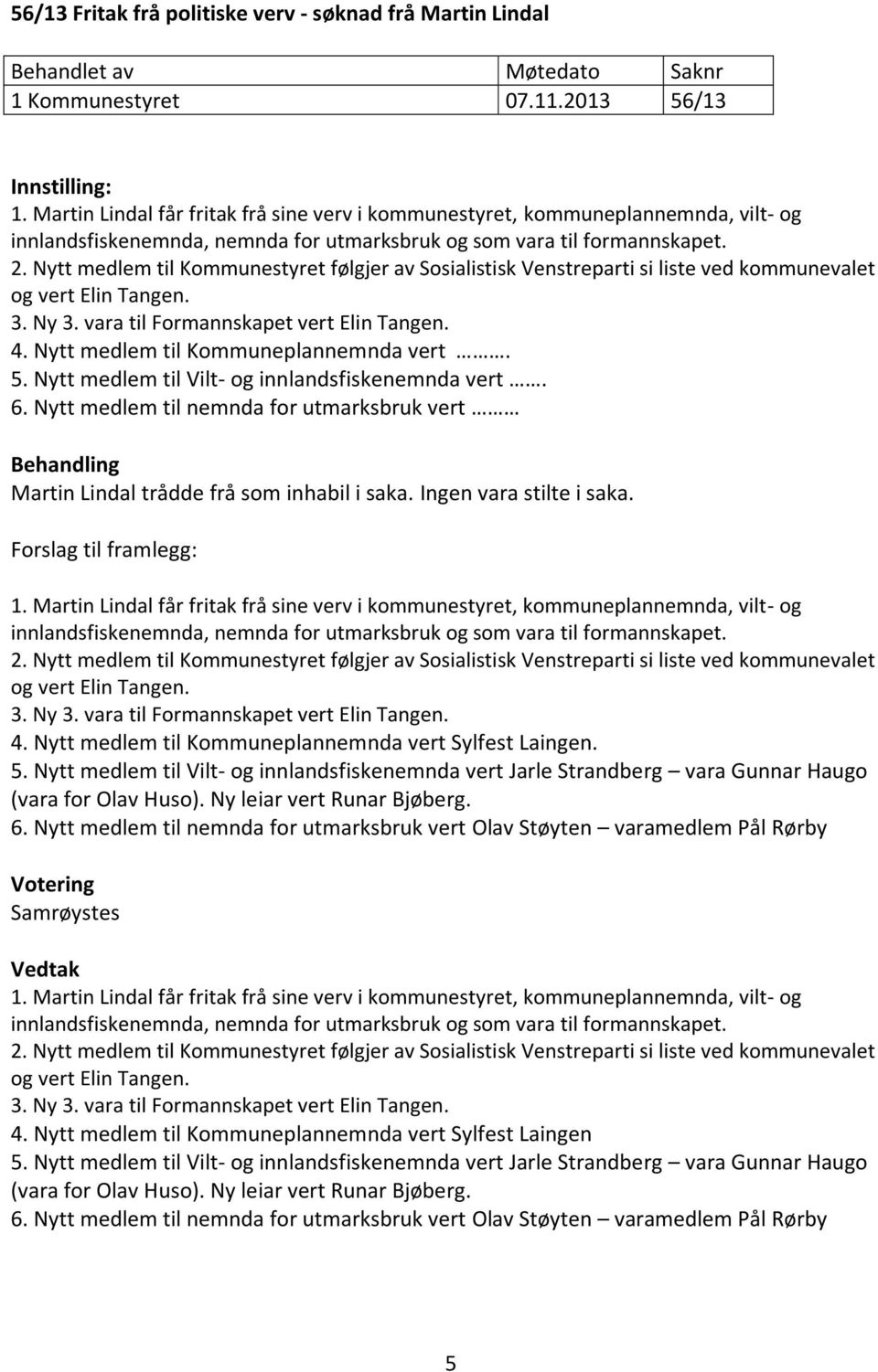 Nytt medlem til Kommunestyret følgjer av Sosialistisk Venstreparti si liste ved kommunevalet og vert Elin Tangen. 3. Ny 3. vara til Formannskapet vert Elin Tangen. 4.