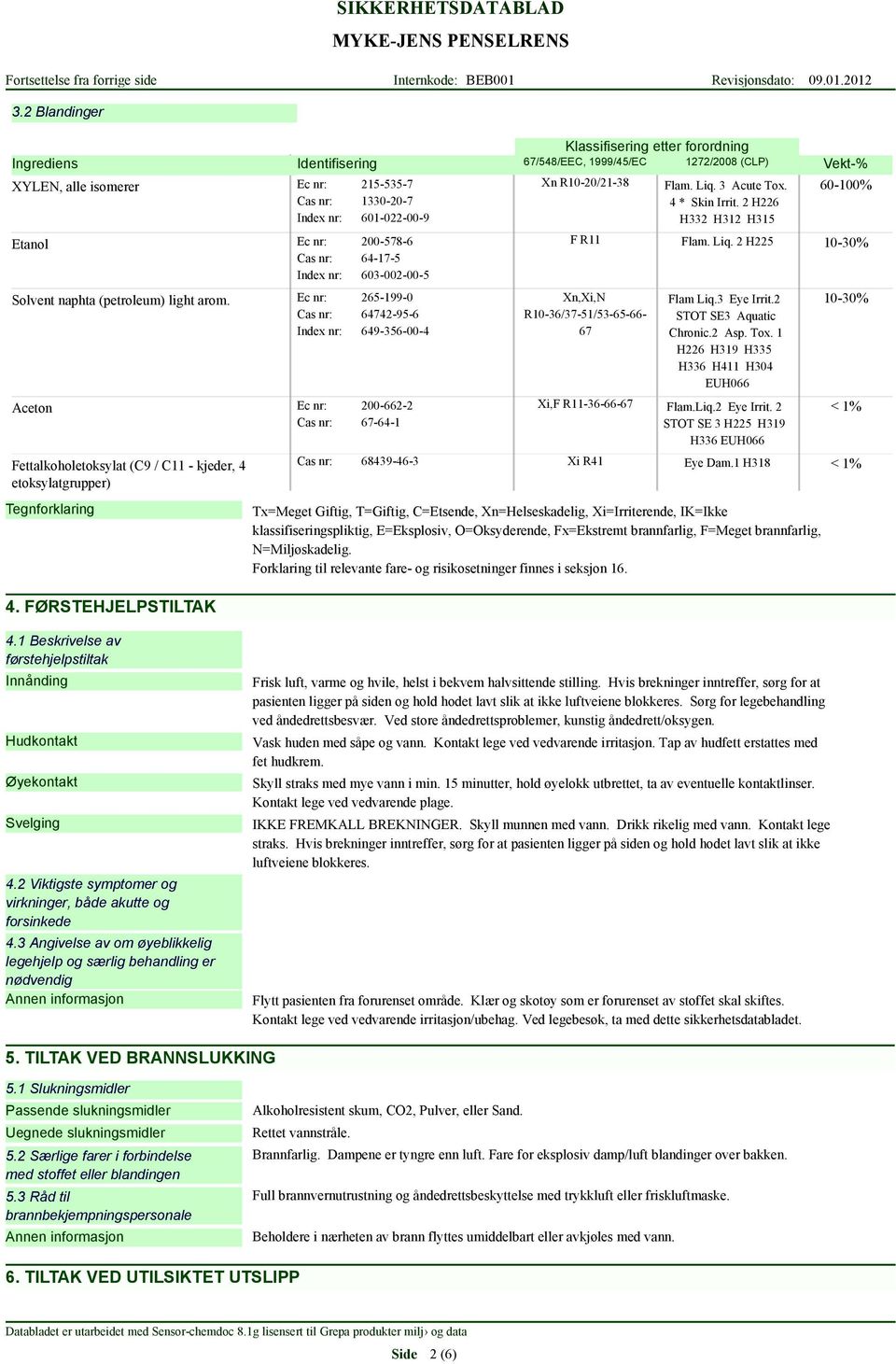 Xn,Xi,N R10-36/37-51/53-65-66-67 Flam. Liq. 3 Acute Tox. 4 * Skin Irrit. 2 H226 H332 H312 H315 Flam. Liq. 2 H225 Flam Liq.3 Eye Irrit.2 STOT SE3 Aquatic Chronic.2 Asp. Tox. 1 H226 H319 H335 H336 H411 H304 EUH066 Aceton Ec nr: 200-662-2 Xi,F R11-36-66-67 Flam.