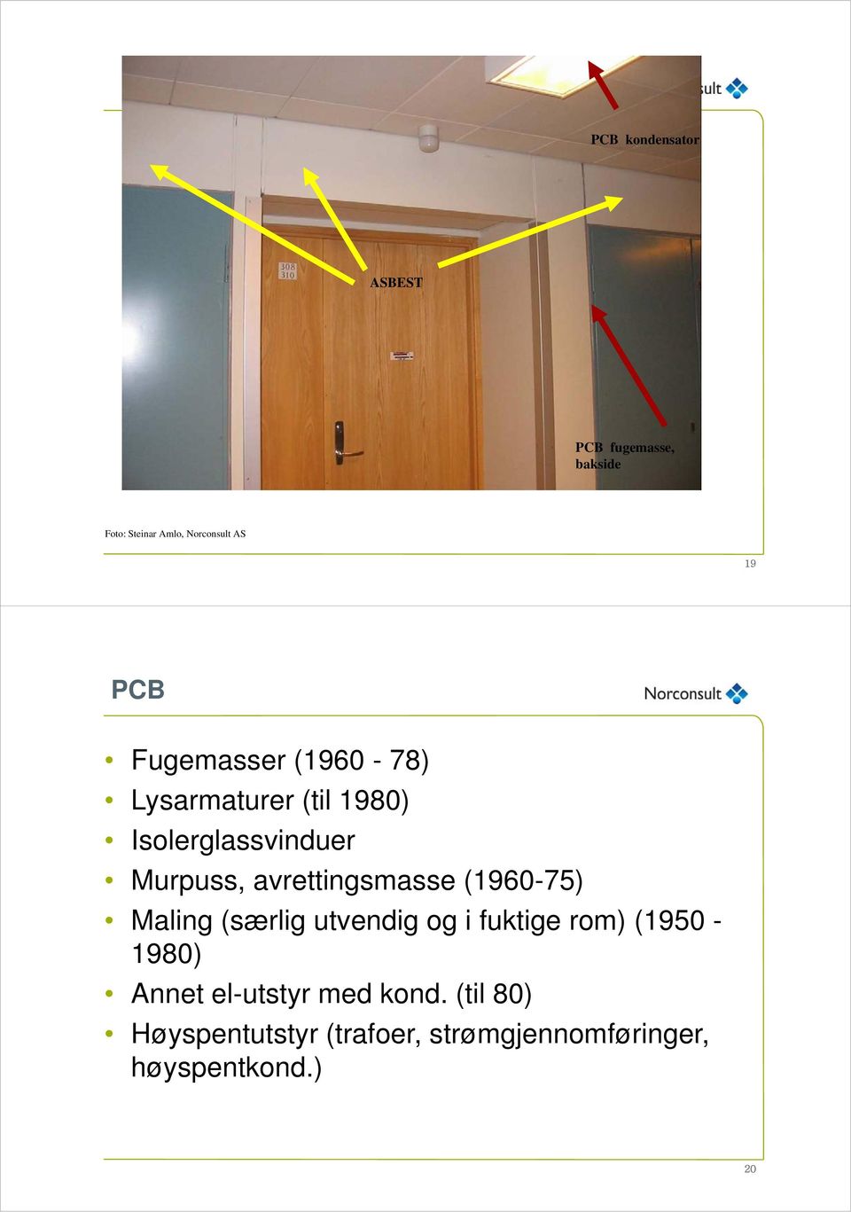 avrettingsmasse (1960-75) Maling (særlig utvendig og i fuktige rom) (1950-1980)