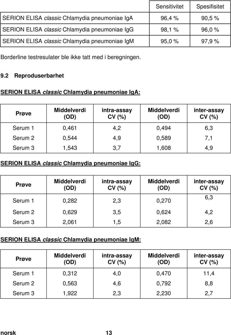 doc @ 61707 @ Pos: 45 /Ar bei tsanl eitungen ELISA cl assic/gültig für all e D okumente/elisa classic/allgemei ne Texte ELISA classic/sicherheitsmaßnahmen @ 12\mod_1374740573162_32798.