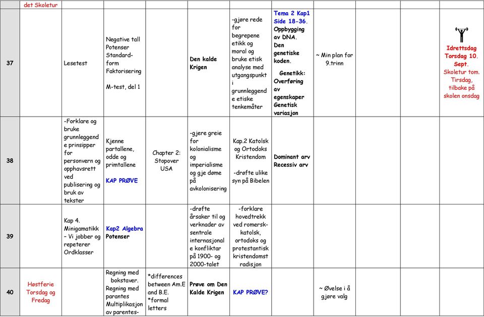 Regning med parantes Multiplikasjon av parentes- Chapter 2: Stopover USA *differences between Am.E 