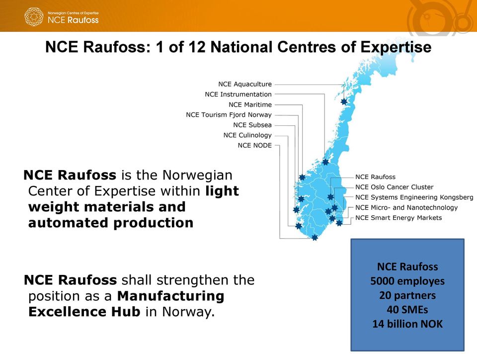 production NCE Raufoss shall strengthen the position as a Manufacturing