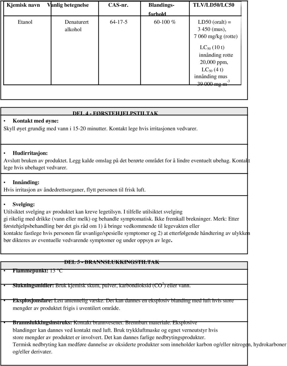 mg m -3 DEL 4 - FØRSTEHJELPSTILTAK Kontakt med øyne: Skyll øyet grundig med vann i 15-20 minutter. Kontakt lege hvis irritasjonen vedvarer. Hudirritasjon: Avslutt bruken av produktet.