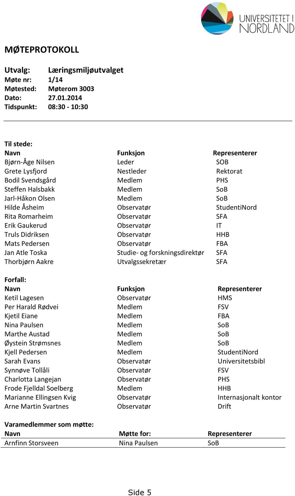 Olsen Medlem SoB Hilde Åsheim Observatør StudentiNord Rita Romarheim Observatør SFA Erik Gaukerud Observatør IT Truls Didriksen Observatør HHB Mats Pedersen Observatør FBA Jan Atle Toska Studie- og