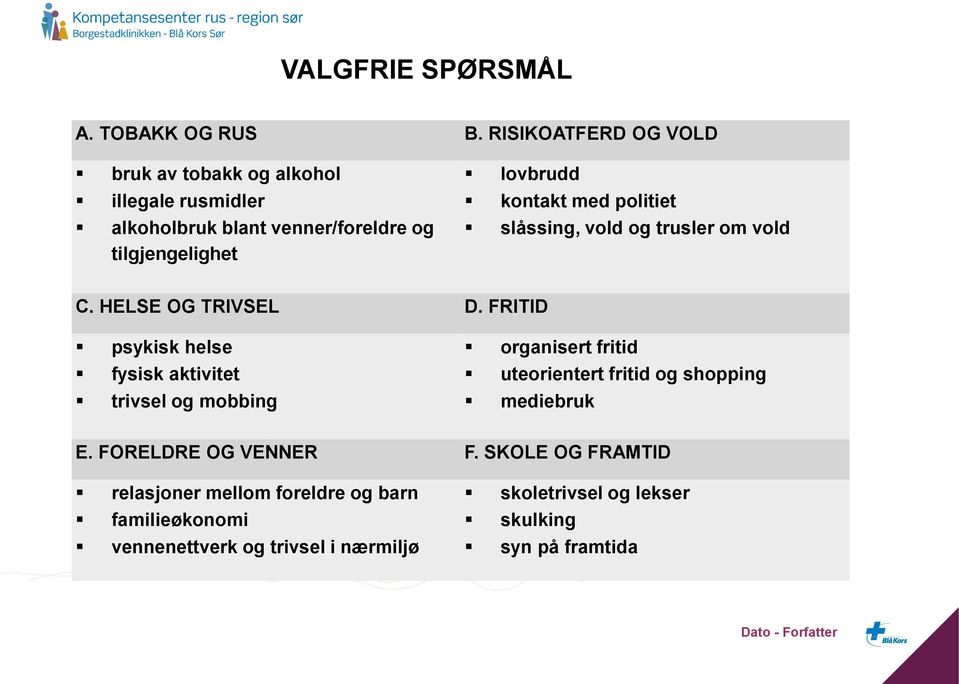 kontakt med politiet slåssing, vold og trusler om vold C. HELSE OG TRIVSEL D.