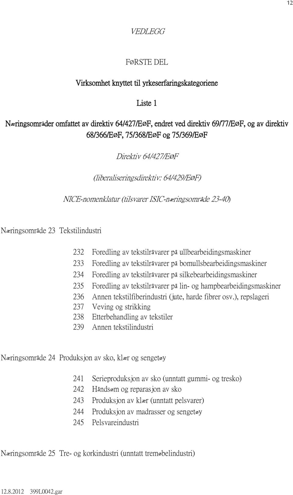 ullbearbeidingsmaskiner 233 Foredling av tekstilråvarer på bomullsbearbeidingsmaskiner 234 Foredling av tekstilråvarer på silkebearbeidingsmaskiner 235 Foredling av tekstilråvarer på lin- og