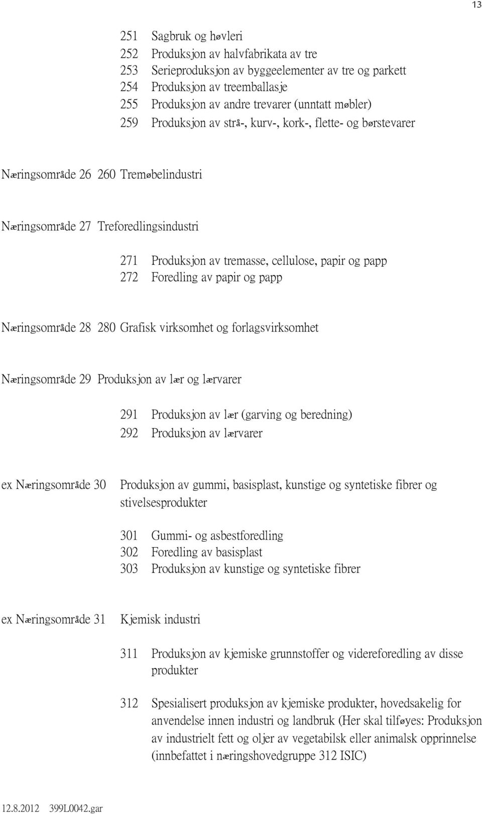 272 Foredling av papir og papp Næringsområde 28 280 Grafisk virksomhet og forlagsvirksomhet Næringsområde 29 Produksjon av lær og lærvarer 291 Produksjon av lær (garving og beredning) 292 Produksjon